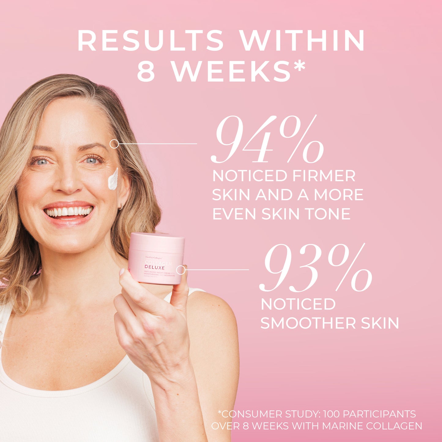Deluxe Retinol Night Cream – skirtas vakarinei odos priežiūros rutinai.