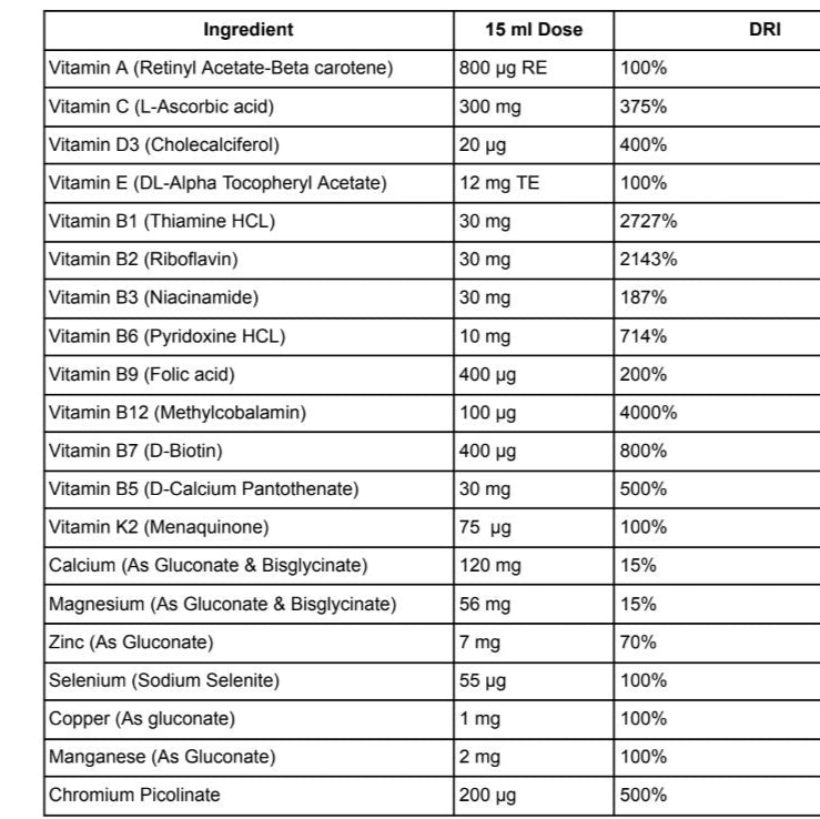 Multivitamin for Women 50+ sudėtis – vitaminai, mineralai, aminorūgštys, hialurono rūgštis, augaliniai ekstraktai.