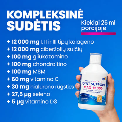 Joint Support Max – veikliųjų medžiagų kiekiai 25 ml porcijoje