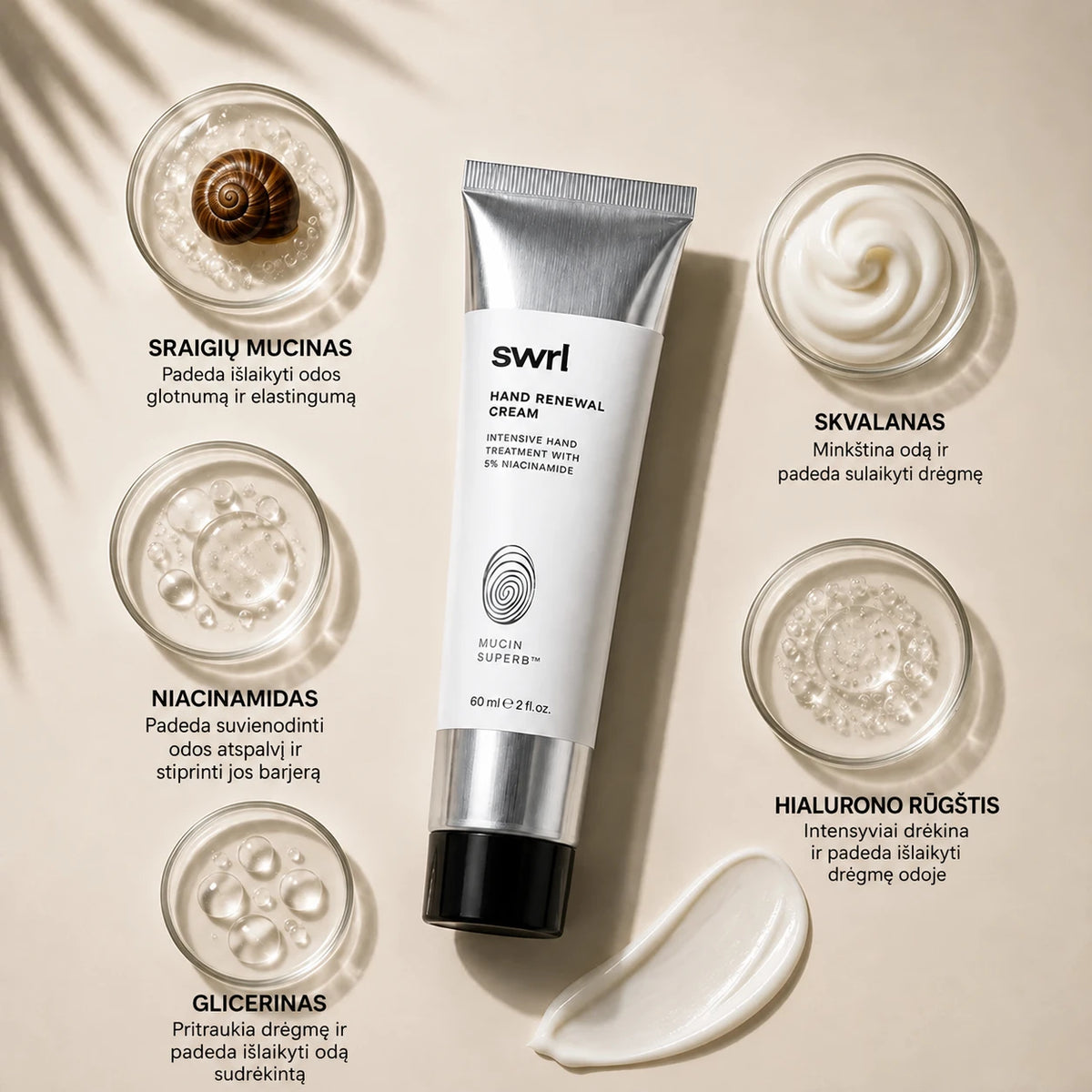 SWRL rankų kremo su niacinamidu ir sraigių mucinu drėkinamieji ingredientai