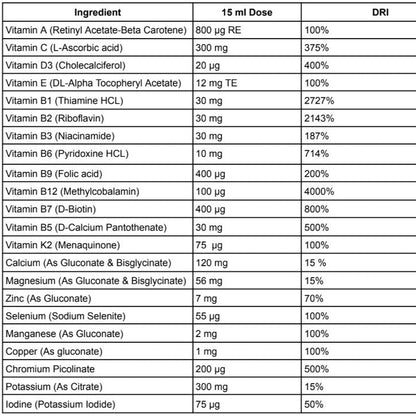 Man Multivitamin sudėtis – 140+ vitaminų, mineralų, aminorūgščių, inositolis, likopenas, MSM, hialurono rūgštis.