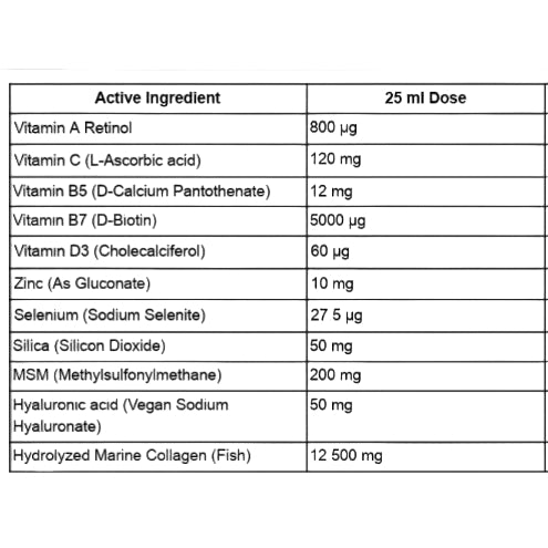 Swedish Nutra Collagen Gold Retinol 12 500 mg – skystas jūrinis kolagenas buteliukas, kuriame yra kolagenas, retinolis, vitaminas C, vitaminas E, biotinas ir hialurono rūgštis odos grožiui ir stangrumui.