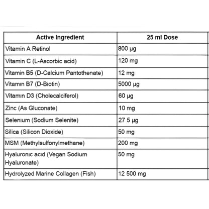 Swedish Nutra Collagen Gold Retinol 12 500 mg – skystas jūrinis kolagenas buteliukas, kuriame yra kolagenas, retinolis, vitaminas C, vitaminas E, biotinas ir hialurono rūgštis odos grožiui ir stangrumui.