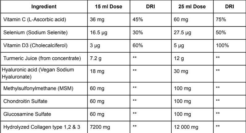 Jūrinis kolagenas su ciberžolės ir MSM kompleksu – Swedish Nutra Joint Support MAX Shots