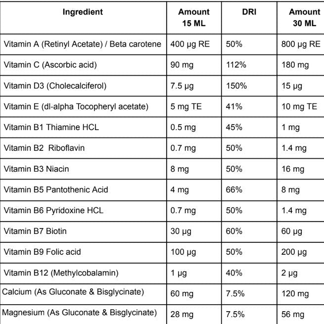 Vaikiški multivitaminai su vitaminu C, D3, liuteinu ir super greens mišiniu