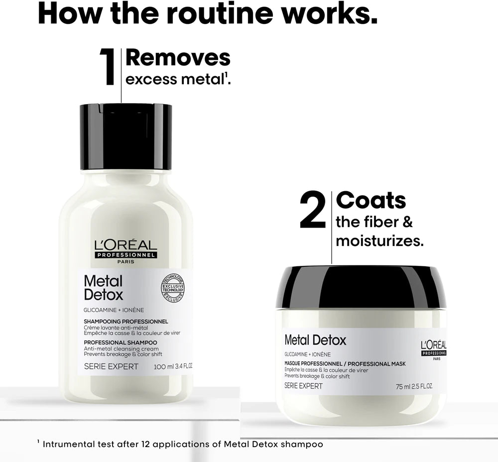 Plaukų detox komplektas su glikoaminu – švelnumas, žvilgesys ir spalvos apsauga