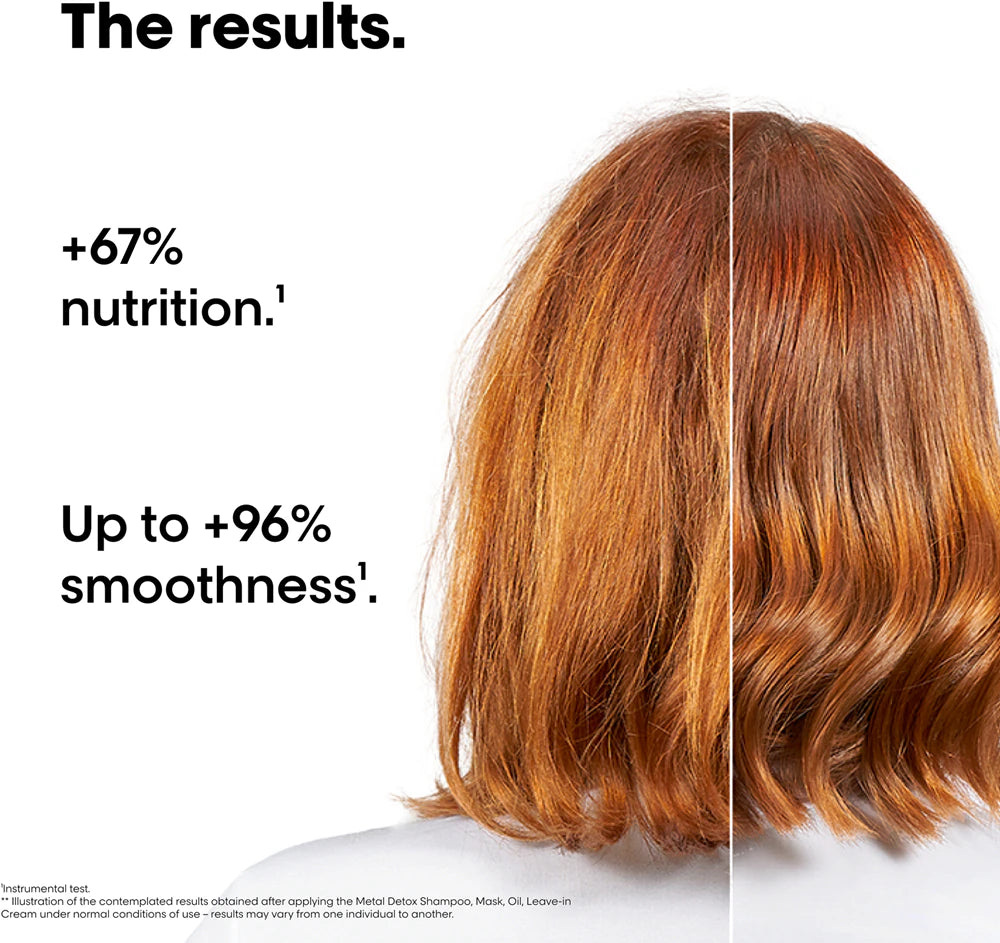 Prancūziškas Metal Detox šampūnas, kaukė ir leave-in aliejus plaukams nuo metalo nuosėdų